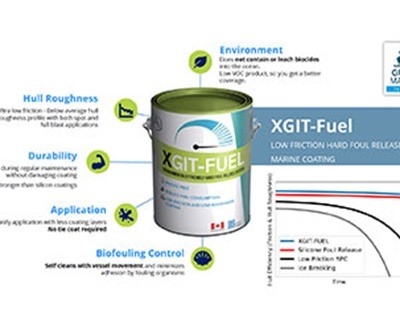 An agreement has been concluded with GIT - Graphite Innovation & Technologies company for representing sustainable Hull & Propeller coatings in Turkey. 